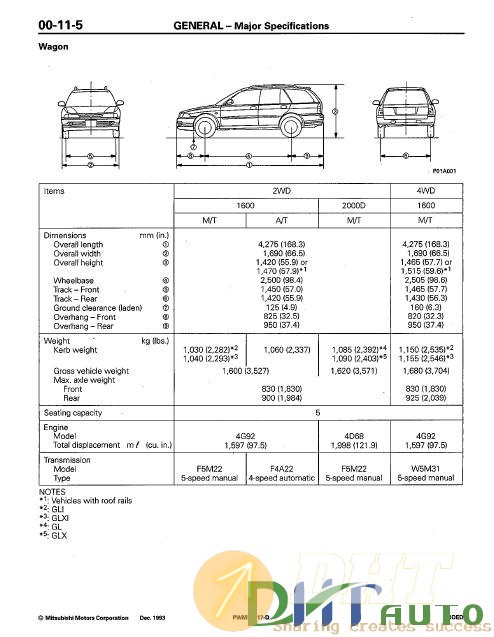 Mitsubishi_Colt_Lancer_1992-1995_Approved-3.jpg