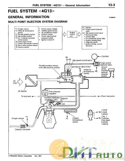 Mitsubishi_Colt_Lancer_1992-1995_Service_Manual-1.jpg