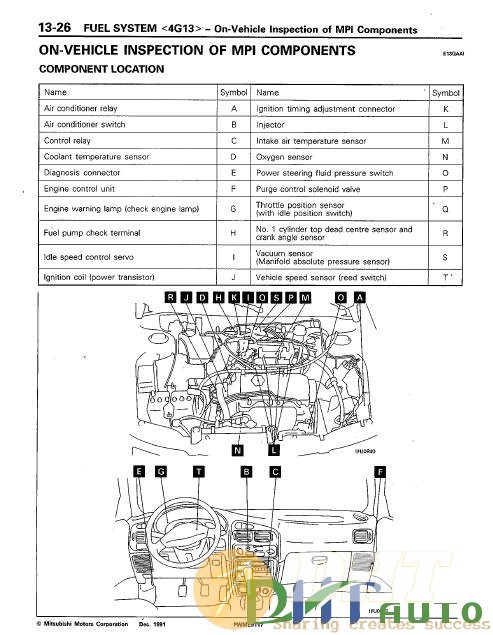 Mitsubishi_Colt_Lancer_1992-1995_Service_Manual-2.jpg