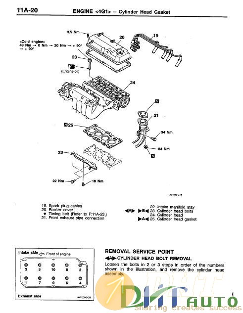 Mitsubishi_Colt_Lancer_1996-2001_Approved-3.jpg