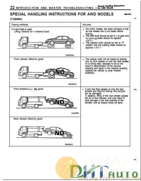 Mitsubishi_Eclipse_Laser_Talon_1990-1999_Service_Manual-3.jpg