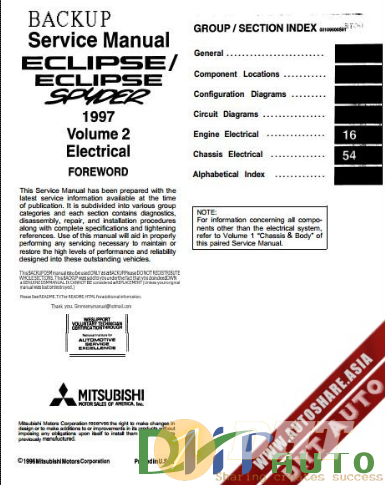 Mitsubishi_Eclipse_Spyder_1997–1999_Service_Manual-1.png