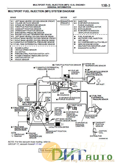 Mitsubishi_Eclipse_Spyder_2000-2006_Service_Manual-1.jpg