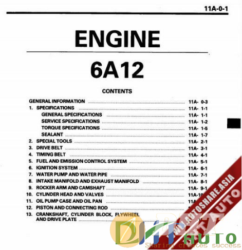 Mitsubishi_Engine_6A12_Series_Workshop_Manual-1.png