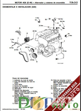 Mitsubishi_GDI_4G6_Series_Engine_Service_Manual-2.png