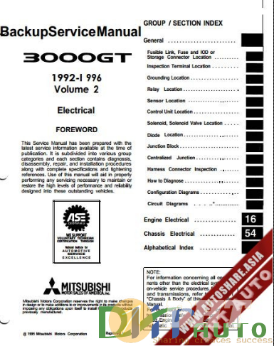 Mitsubishi_GTO_3000GT1992–1996_Service_Manual-1.png