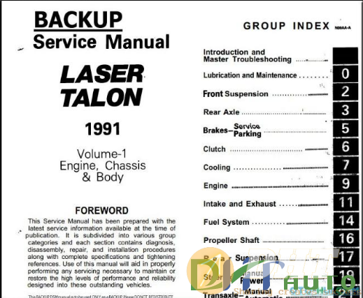 Mitsubishi_Laser_Talon_1991_Service_Manual-1.png