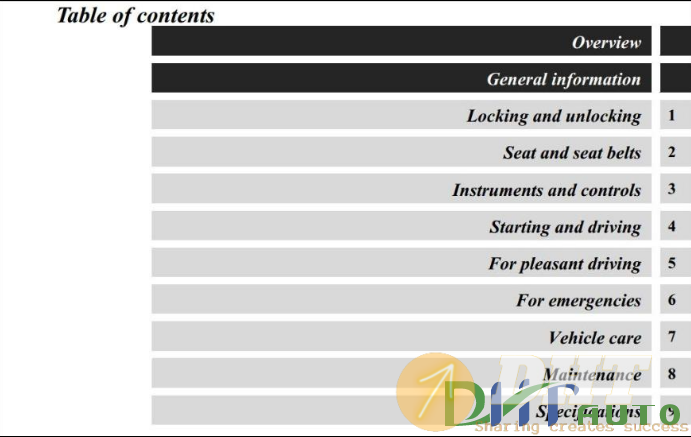 Mitsubishi_Outlander_2007_Operation_And_Maintenance-1.png