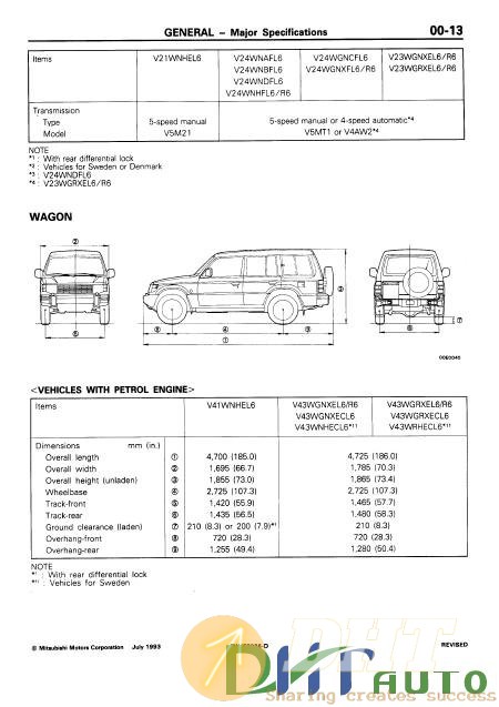 Mitsubishi_Pajero_1991-1999_Approved-3.jpg