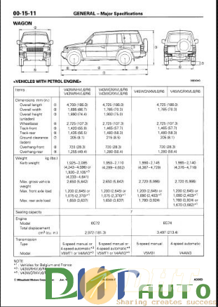 Mitsubishi_Pajero_1991-1999_Service_Manual-3.png