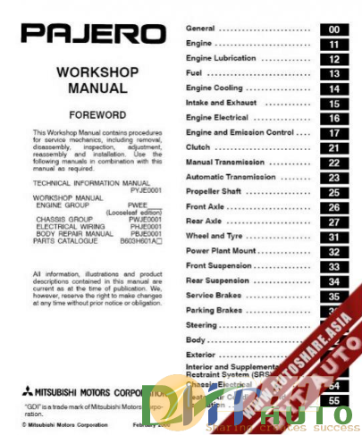 Mitsubishi_Pajero_NM_2001_Workshop_Manuals-1.png