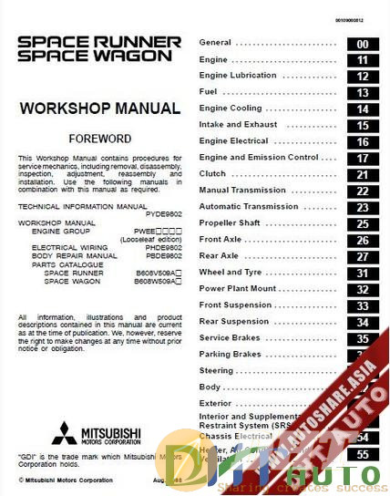 Mitsubishi_Space_Runner_Wagon_1999-2001_Workshop_Manual-1.jpg