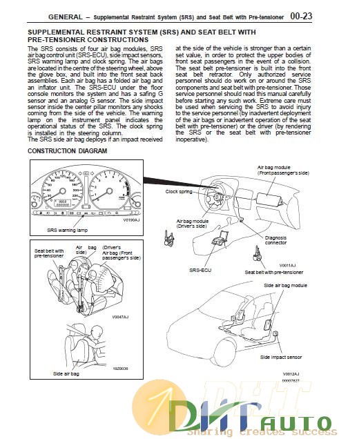 Mitsubishi_Space_Star_1999-2003_Approved-2.jpg