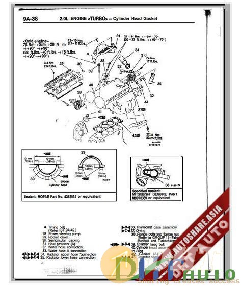 Mitsubishi_Talon_Engine,_Chassis_&_Body_Service_Manual_1996-2.jpg