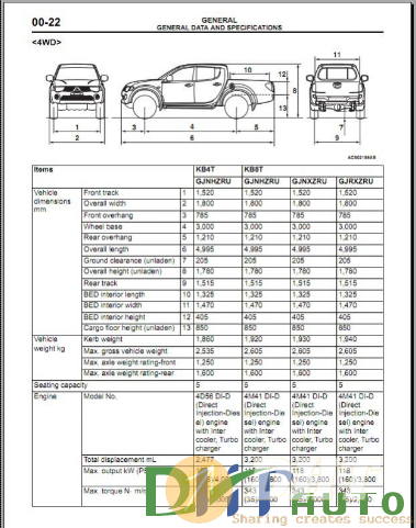 Mitsubishi_Triton_Workshop_Service_Manual-1.png