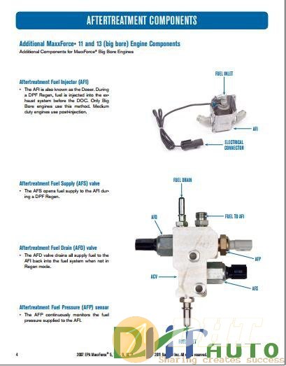 NAVISTAR-MAXXFORCE-Diagnostic-Service-Manuals.jpg