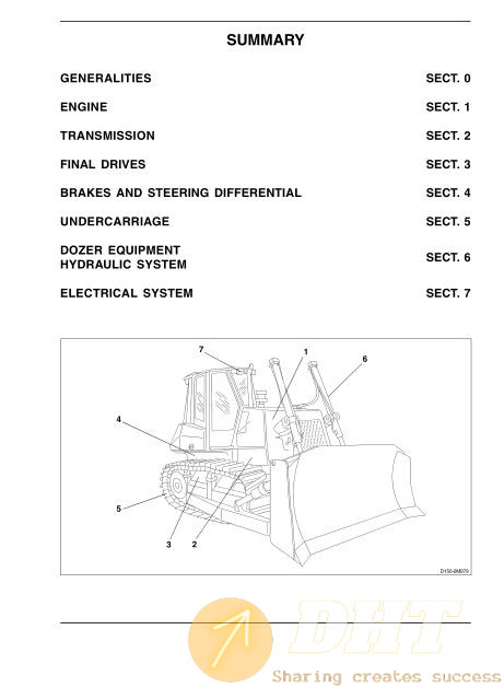 New-Holland-Crawler-Dozer-D150-EN-Service-Manual-02.jpg