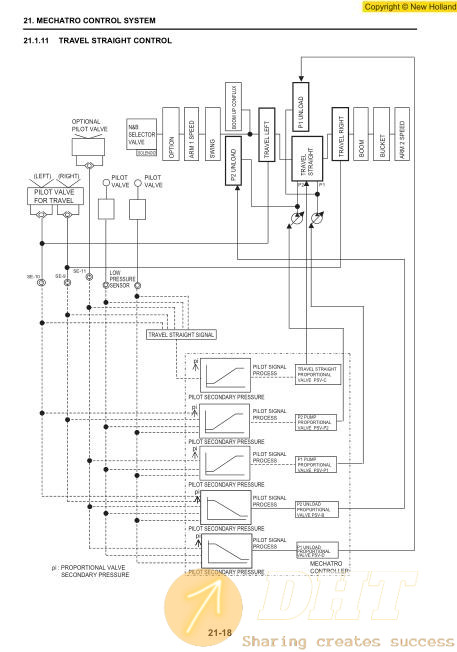 New-Holland-Excavator-E215B-Japan-T3-AFME-EN-Service-Manual-03.jpg