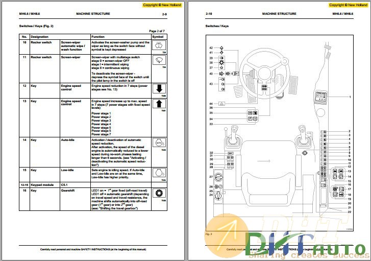 New-Holland-Hydraulic-Excavator-MH6.6-MH8.6-Workshop-Manual-1.jpg