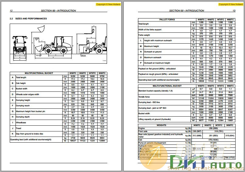 New-Holland-W50TC-W60TC-W70TC-W80TC-Repair-Manual-1.jpg