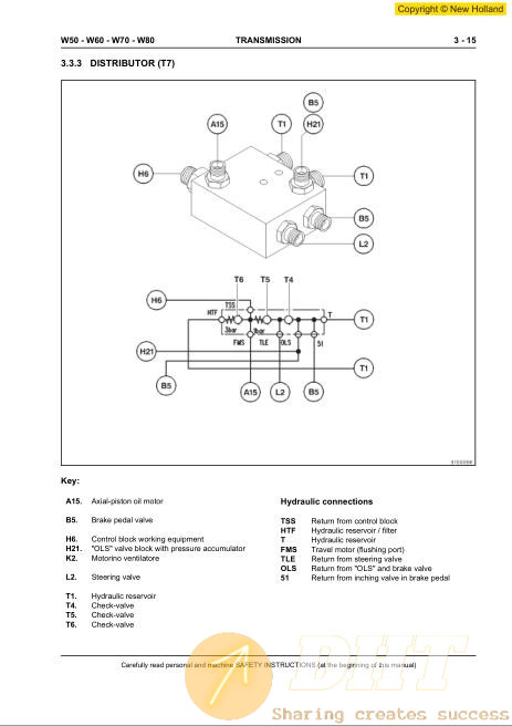 New-Holland-Wheel-Loader-W80-EN-Service-Manual-03.jpg