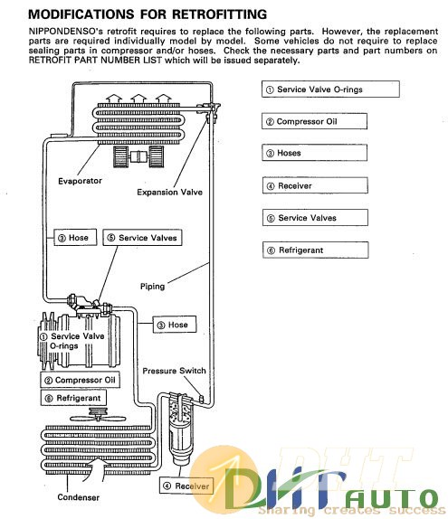 Nippon_denso-change_r12_to_r134a_air_conditioner_system-3.jpg