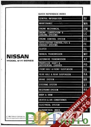 Nisan_S14_Series_Workshop_Manual-1.jpg