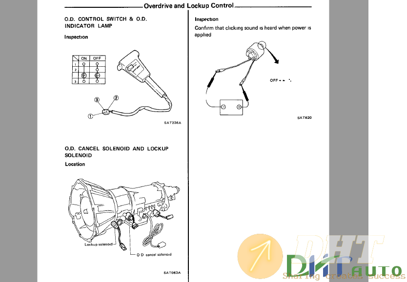Nissan 300ZX 1987 Factory Service Manual 4.png