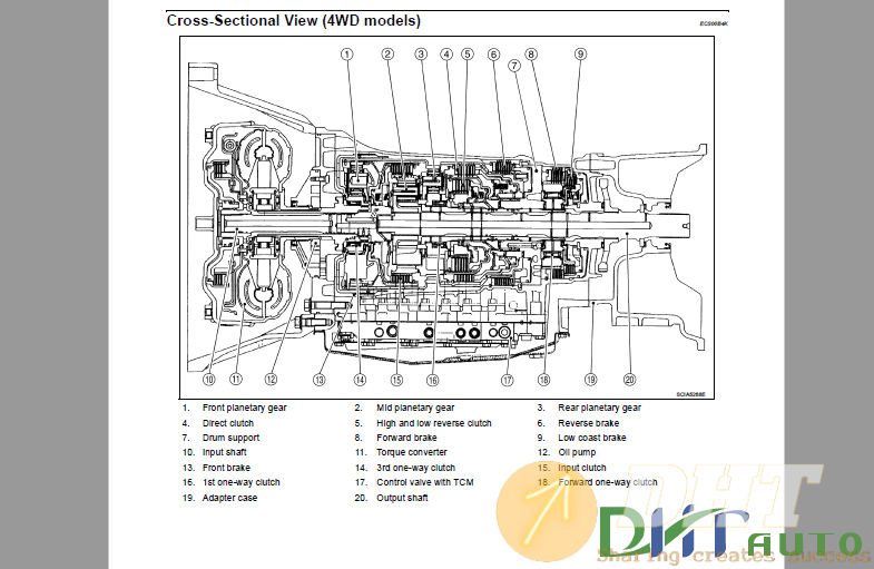 Nissan Armada 2006 Service Repair Manual 1.png