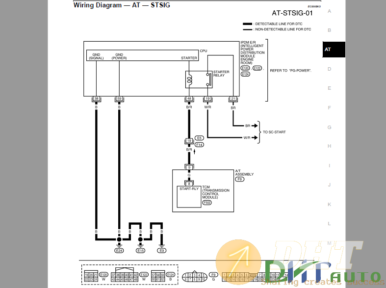 Nissan Armada 2006 Service Repair Manual 4.png