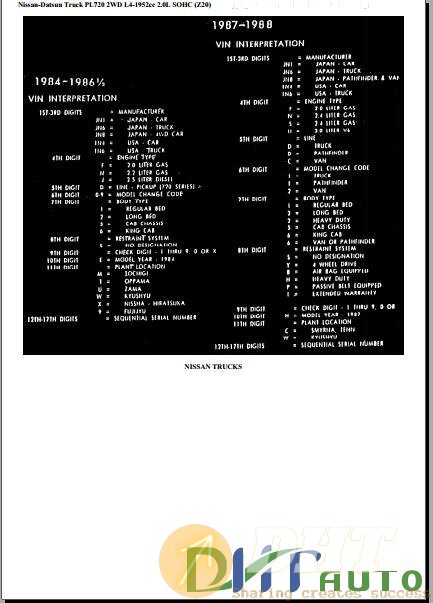 Nissan-Datsun_PL720_Truck_Workshop_Manual-1.jpg