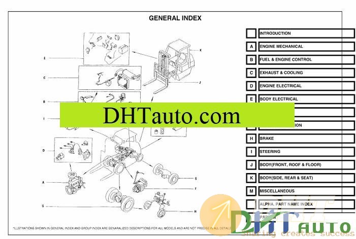 Nissan-Forklift-Shop-Manual-Full-7.jpg