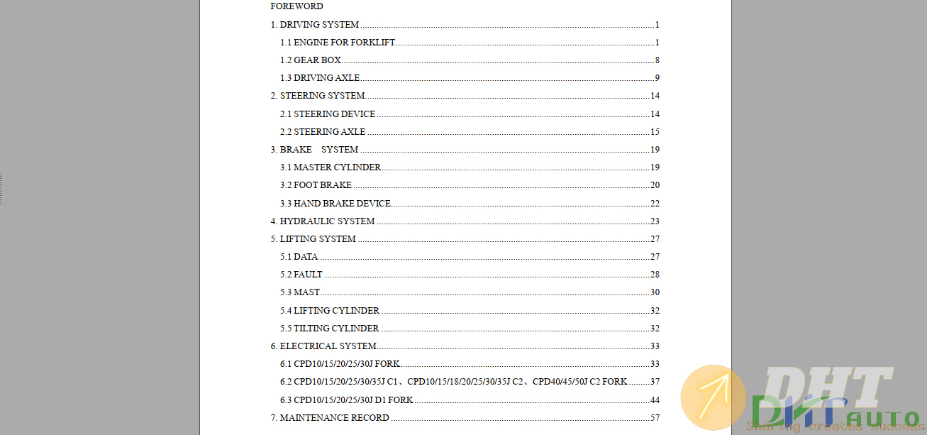 Nissan-Forklift-Truck-Service-Manual-1.png