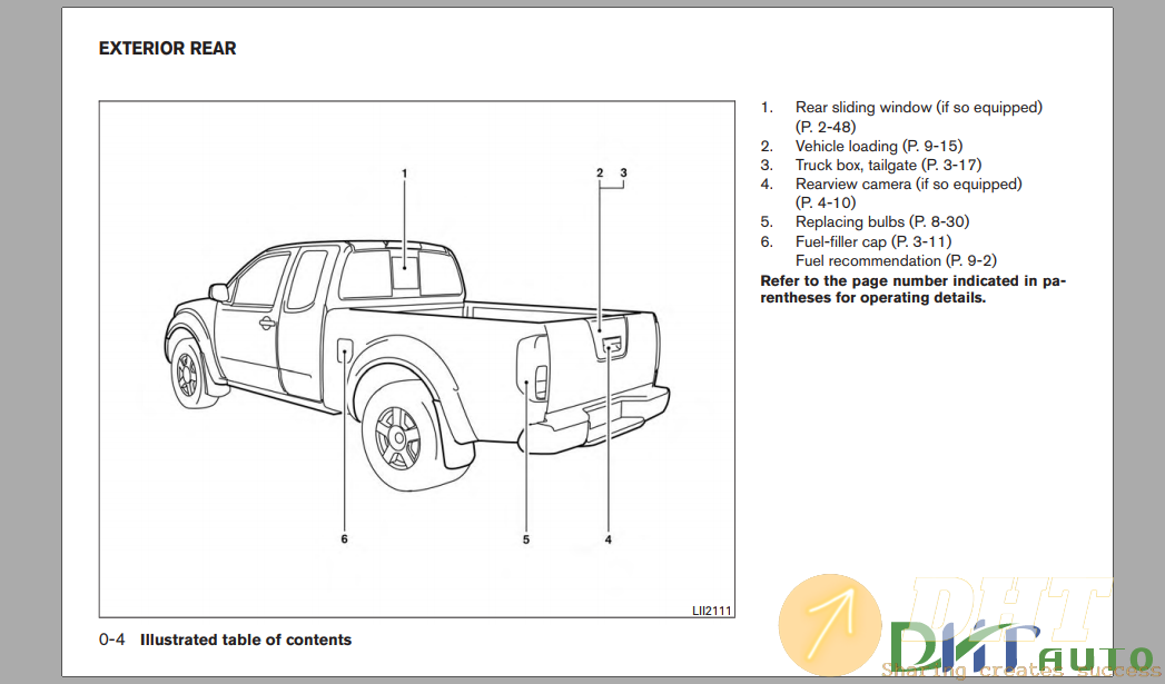 Nissan-Frontier-Owner's-Manual-2.png
