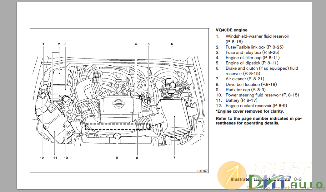 Nissan-Frontier-Owner's-Manual-5.png