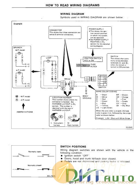 Nissan_240sx_1989-1994_Service_Manual-3.jpg