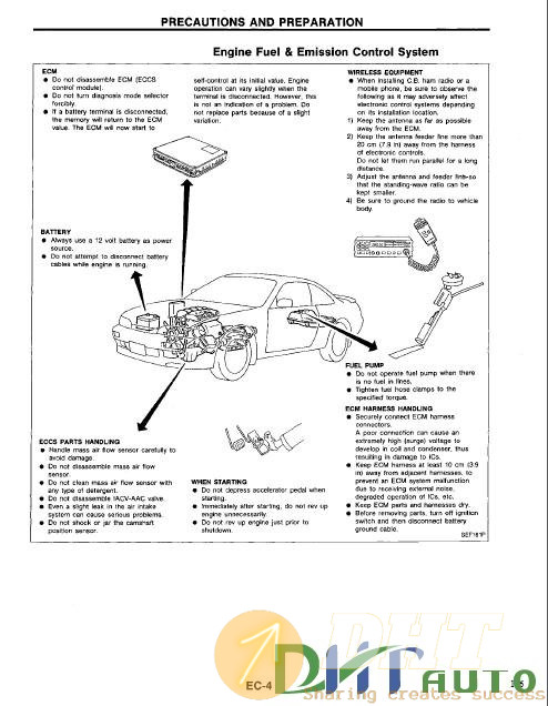 Nissan_240sx_1995-1998_Service_Manual-1.jpg