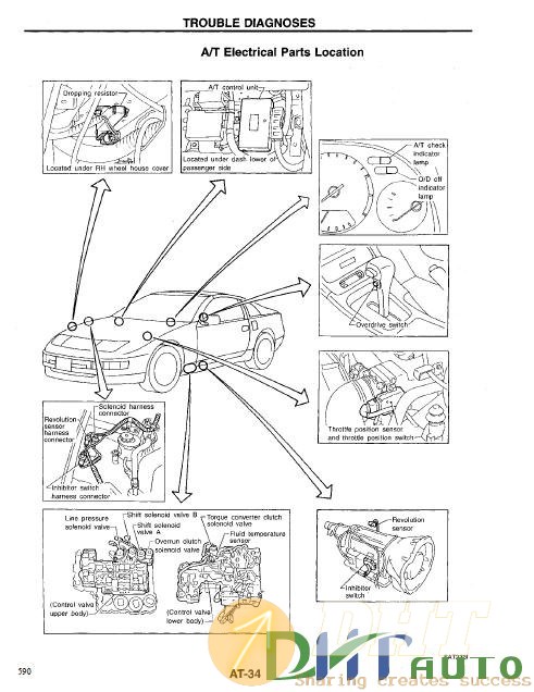 Nissan_300zx_1984-1985-1988-1990-1994-1996_Approved-3.jpg