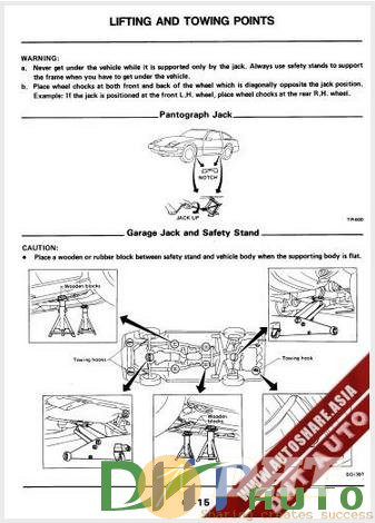 Nissan_300zx_1985_Factory_Shop_Manual.jpg