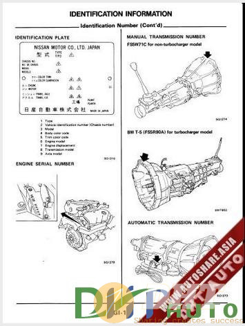 Nissan_300zx_1986_Factory_Shop_Manual.jpg