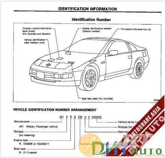 Nissan_300zx_1990_Factory_Shop_Manual.jpg