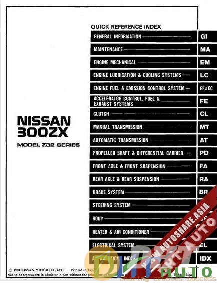 Nissan_300zx_1994_Factory_Shop_Manual-1.jpg
