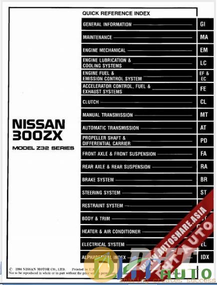 Nissan_300zx_1995_Factory_Shop_Manual-1.jpg