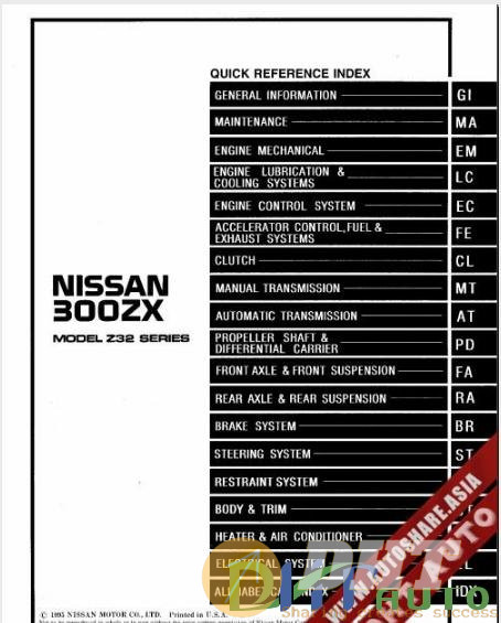 Nissan_300zx_1996_Factory_Shop_Manual.jpg