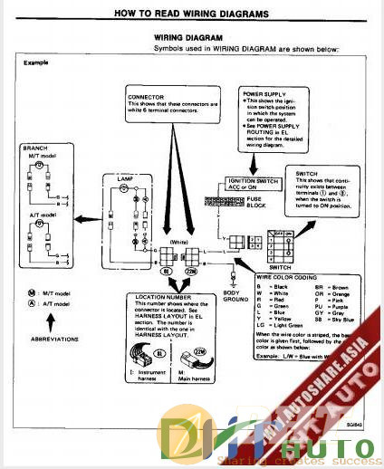 Nissan_300ZX_Z32_Year_1996_Workshop_Manual-2.jpg