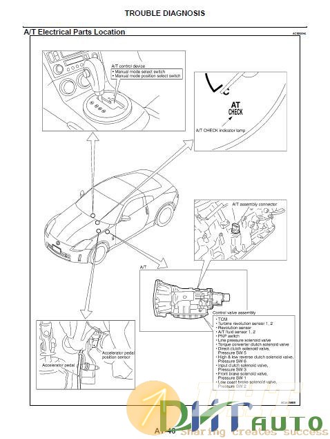 Nissan_350z_2003-2007_Approved-3.jpg