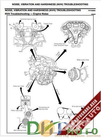 Nissan_350z_2006_Service_Manual-2.jpg