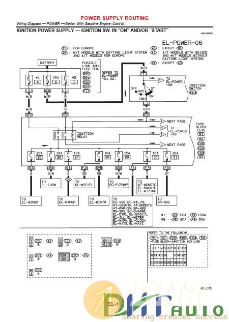 Nissan_Almera_2000-2003.2006_Approved-3.jpg