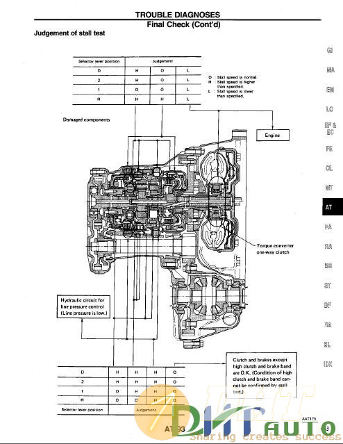 Nissan_Altima_1994-1999_Service_Manual-3.jpg
