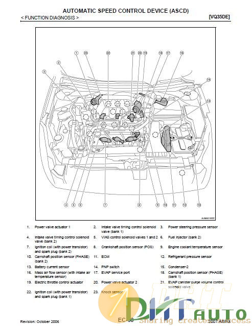 Nissan_Altima_2006-2009_Approved_TB-3.jpg
